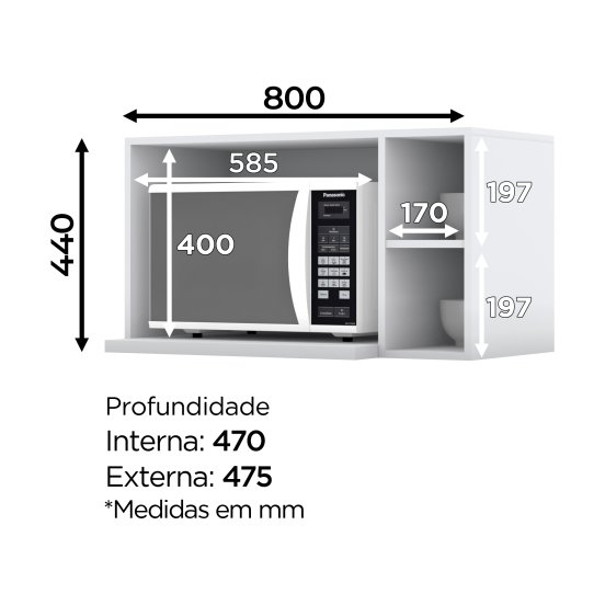 Aéreo Micro-ondas Americana