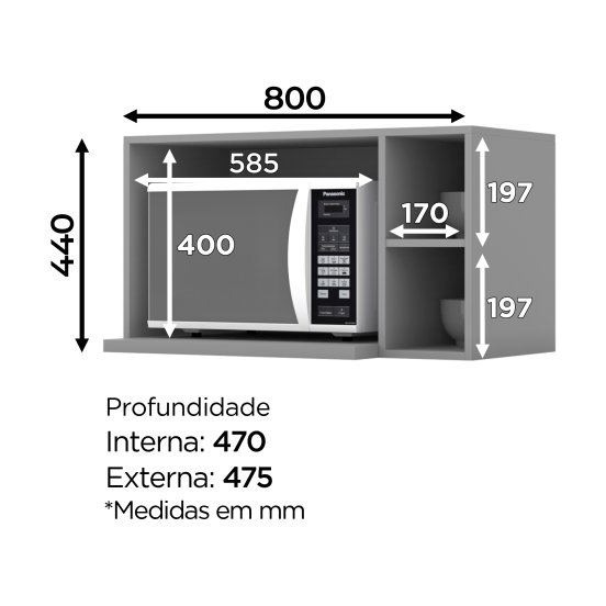 Aéreo Micro-ondas Americana